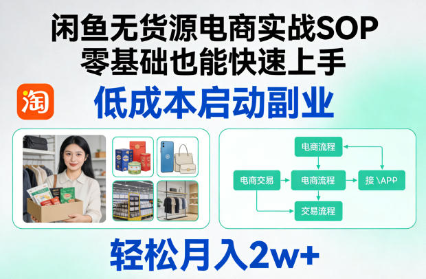 闲鱼无货源电商实战SOP，零基础也能快速上手，低成本启动副业，轻松月入2w+-难事易副业库