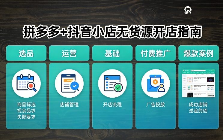 拼多多+抖音小店无货源开店，包括：选品、运营、基础、付费推广、爆款案例等(更新26年3月)-难事易副业库