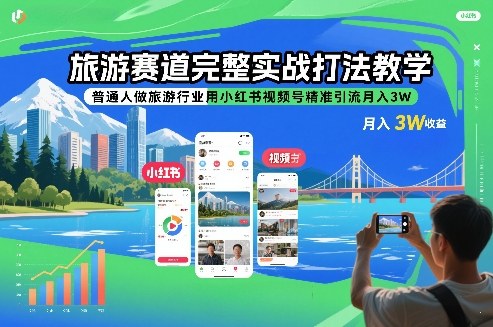 旅游赛道完整实战打法教学，普通人做旅游行业用小红书视频号精准引流月入3W-难事易副业库
