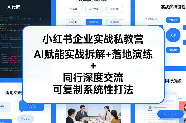 小红书企业实战私教营，AI赋能实战拆解+落地演练+同行深度交流，可复制系统性打法-难事易副业库