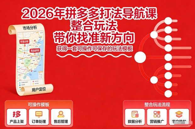 2026年拼多多打法导航课，整合玩法，带你找准新方向，获得一套可操作可保存的玩法模板-难事易副业库