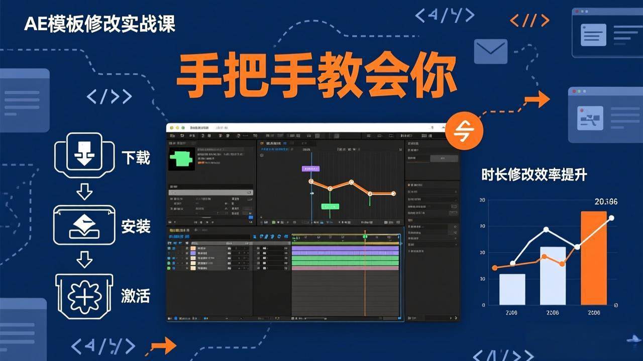 （17488期）AE模板修改实战课从0到1，软件安装插件缺失跟踪时长修改全流程手把手教会你-难事易副业库