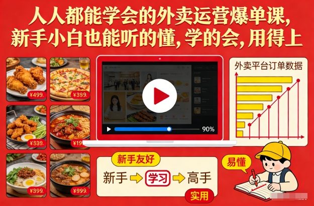 人人都能学会的外卖运营爆单课，新手小白也能听的懂，学的会，用得上-难事易副业库