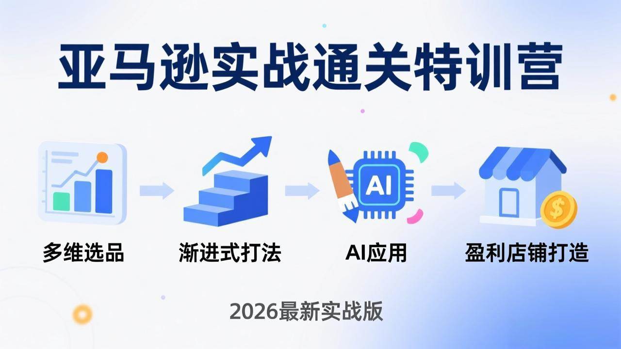 （17745期）亚马逊实战通关特训营：2026年3月更新，多维选品+渐进式打法+AI应用，从0到1打造盈利店铺-难事易副业库
