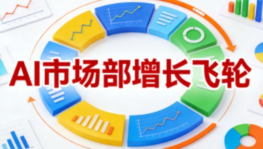 AI市场部增长飞轮，从1-100的电商内容提效实战，让优质内容成为你的流量引擎（更新2026）-难事易副业库