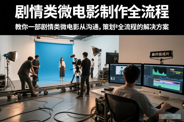 剧情类微电影制作全流程，教你一部剧情类微电影从沟通，策划到拍摄制作全流程的解决方案-难事易副业库