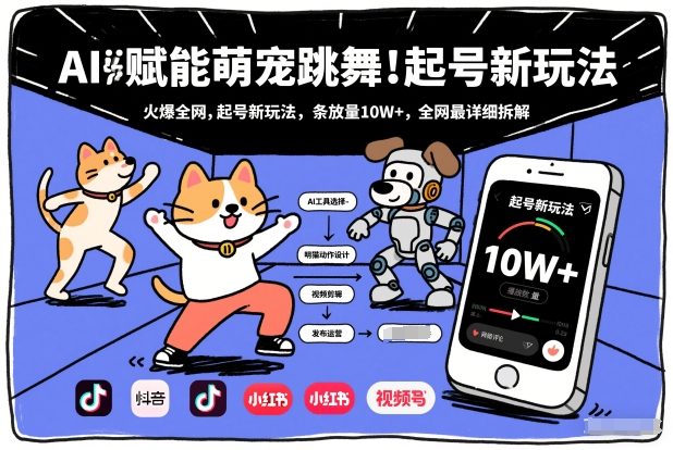 AI赋能萌宠跳舞，火爆全网，起号新玩法，条条播放量10W+，全网最详细拆解-难事易副业库