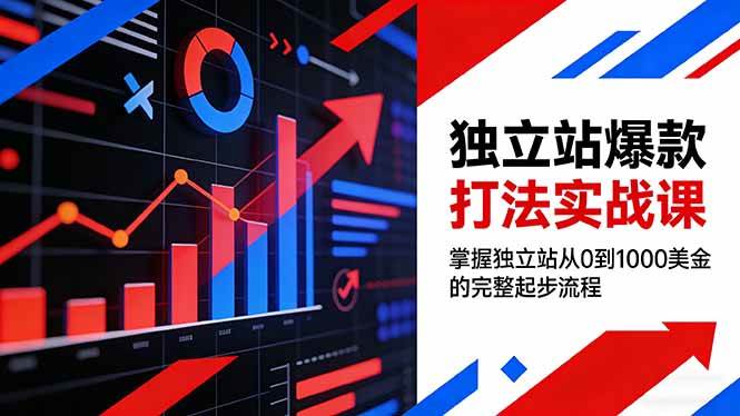 （17322期）独立站爆款打法实战课，掌握独立站从0到1000美金的完整起步流程-难事易副业库