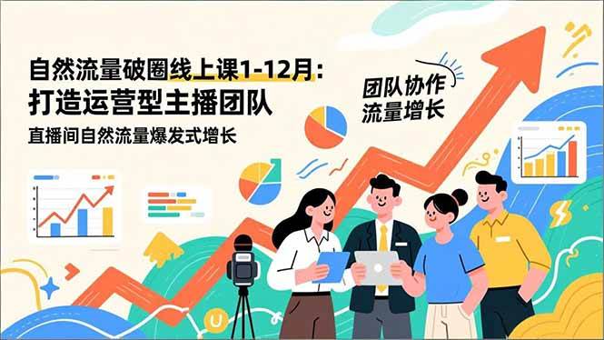 （17006期）自然流量破圈线上课25年1-12月-更新：打造运营型主播团队 直播间自然流量爆发式增长-难事易副业库