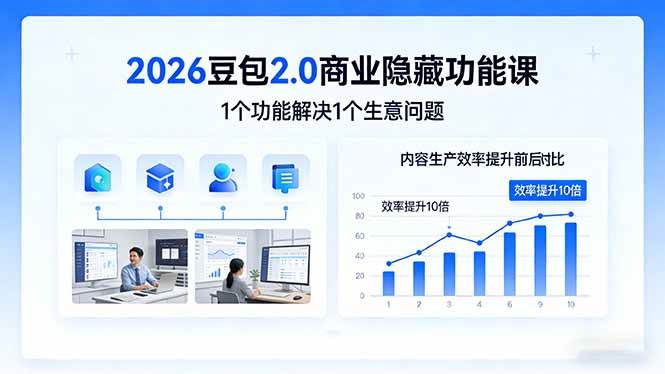 （17452期）2026豆包2.0商业隐藏功能课，1个功能解决1个生意问题，内容生产效率提升10倍-难事易副业库
