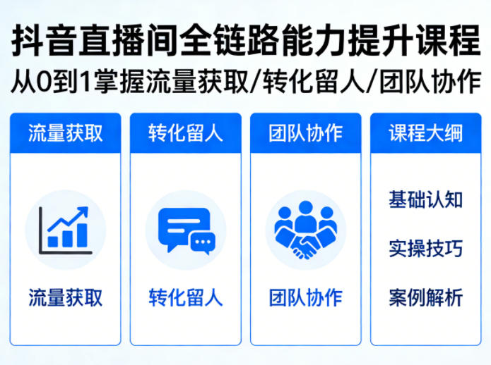 抖音直播间浓缩版视频课程，从0到1掌握直播间流量获取、转化留人、团队协作的全链路能力-难事易副业库