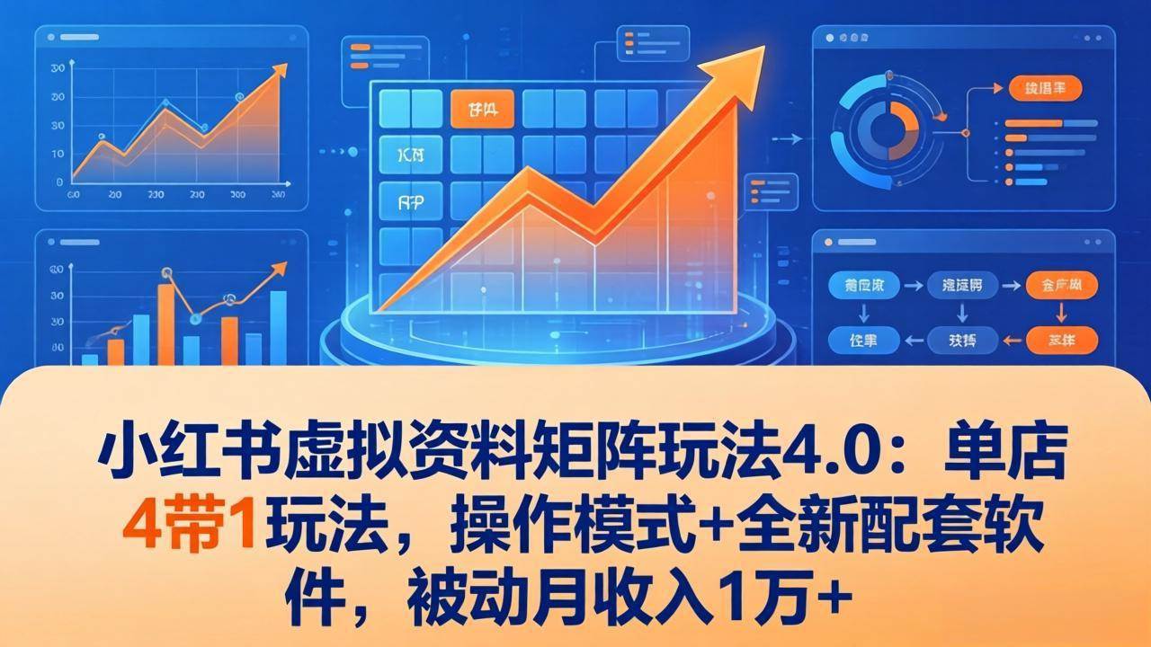 （17730期）小红书虚拟资料矩阵玩法4.0：单店4带1玩法，操作模式+全新配套软件，被动月收入1万+-难事易副业库