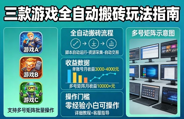 三款游戏全自动搬砖玩法，收益稳定月入1W，支持多号矩阵批量放大，零经验小白也可以操作【揭秘】-难事易副业库