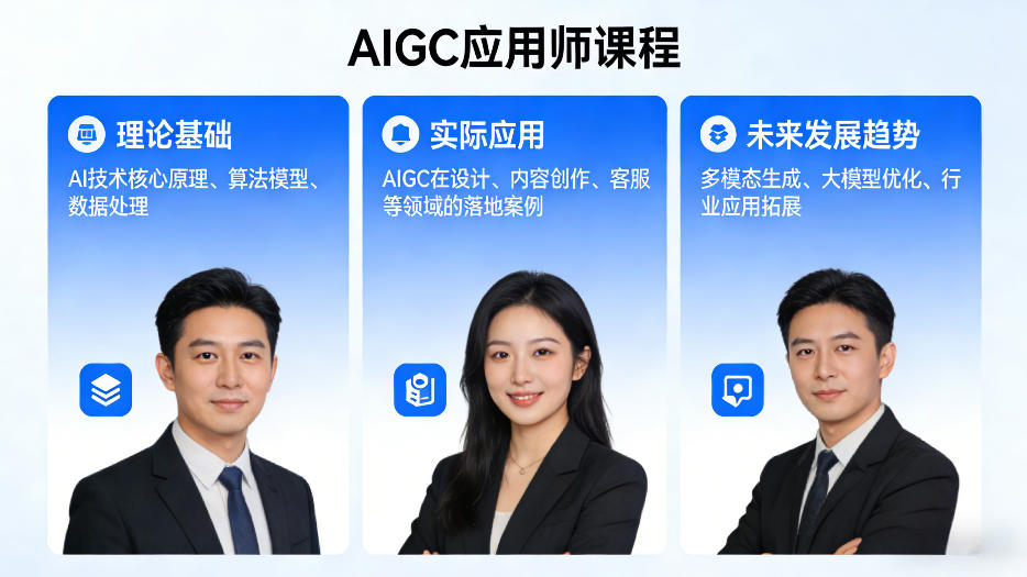 AIGC应用师课程，覆盖了AI技术的理论基础、实际应用、以及未来发展趋势-难事易副业库