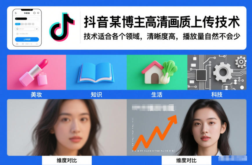 抖音某博主视频高清画质上传技术，技术适合各个领域，清晰度高，播放量自然不会少-难事易副业库