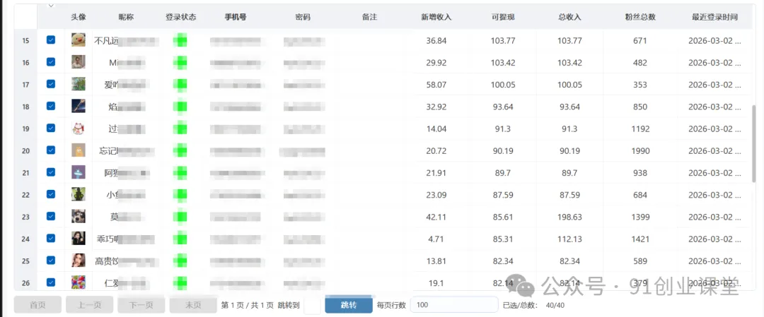 炬焰代运营【社群免费项目】-难事易副业库