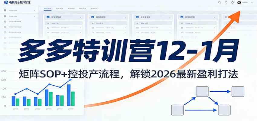 多多特训营12-1月：矩阵SOP+ 控投产流程，解锁2026最新盈利打法-难事易副业库