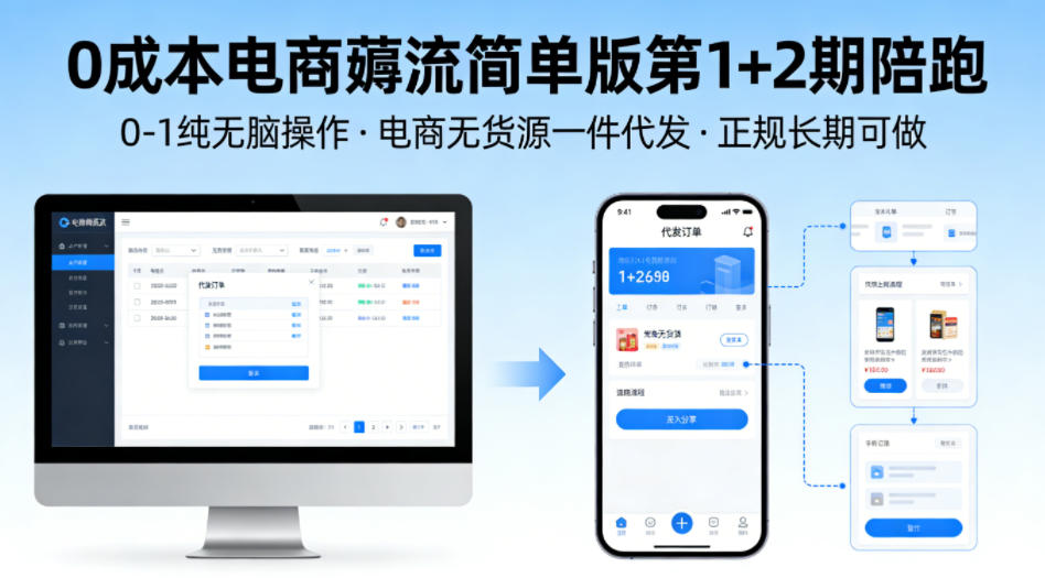 0成本电商薅流简单版第1+2期陪跑，0-1纯无脑操作，电商无货源一件代发，正规长期可做-难事易副业库