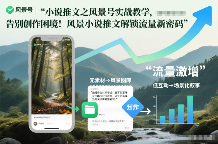 小说推文之风景号实战教学，告别创作困境！风景小说推文解锁流量新密码-难事易副业库