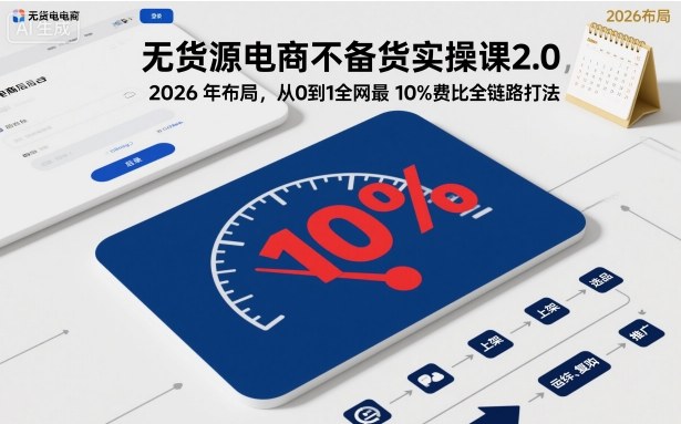 无货源电商不备货实操课2.0，2026年布局，从0到1全网最低10%费比全链路打法【更新26年3月】-难事易副业库