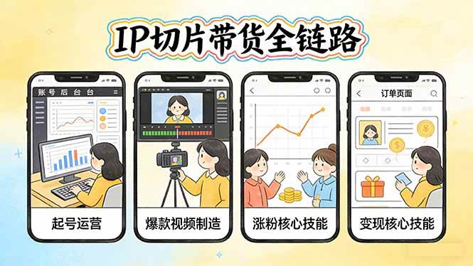 （17640期）IP切片带货全链路（更新）：从起号运营到爆款视频制造，系统掌握IP切片涨粉与变现核心技能-难事易副业库