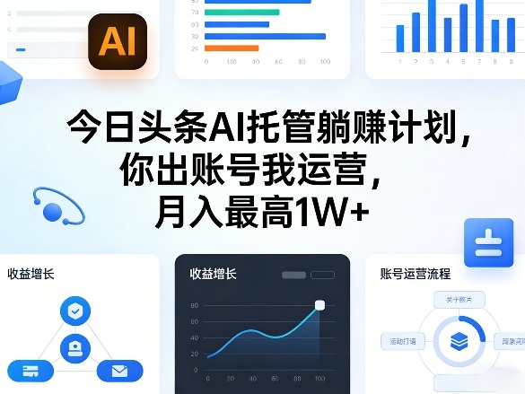 今日头条AI托管躺賺计划，你出账号我运营，月入最高1W+【揭秘】-难事易副业库