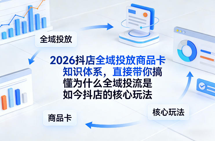 2026抖店全域投放商品卡知识体系，直接带你搞懂为什么全域投流是如今抖店的核心玩法-难事易副业库