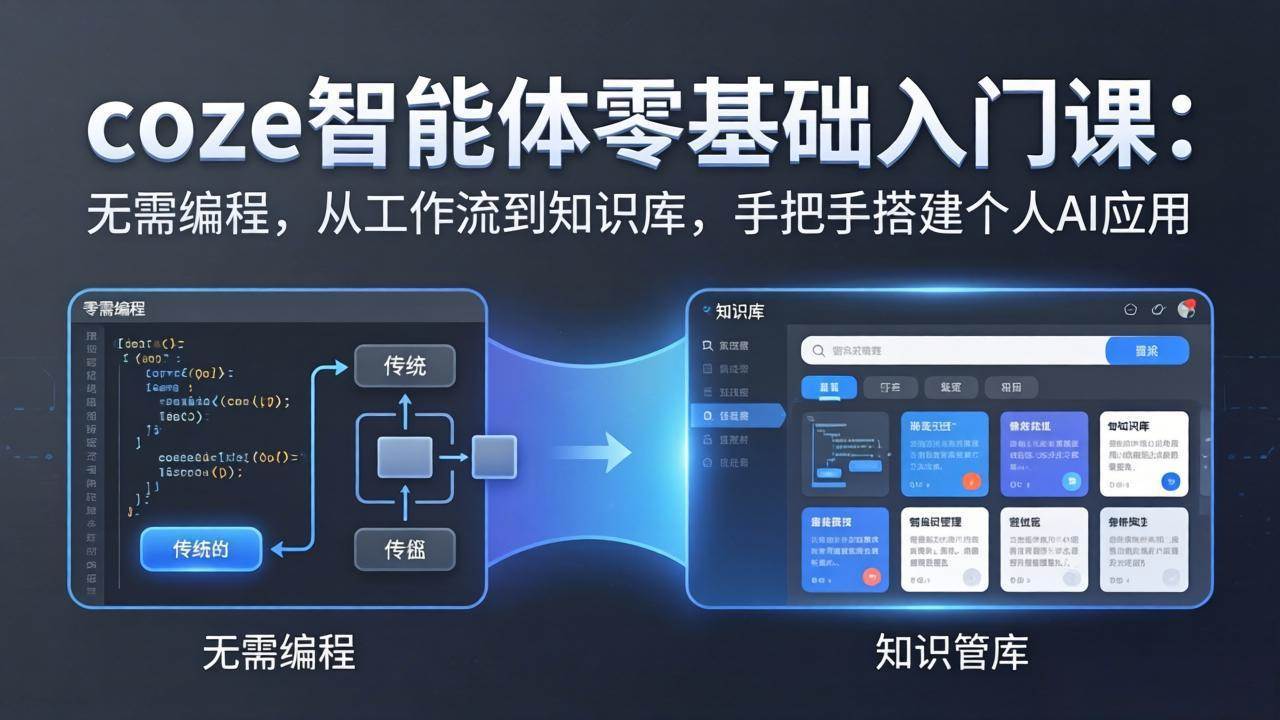 （17775期）coze智能体零基础入门课：无需编程，从工作流到知识库，手把手搭建个人AI应用-难事易副业库