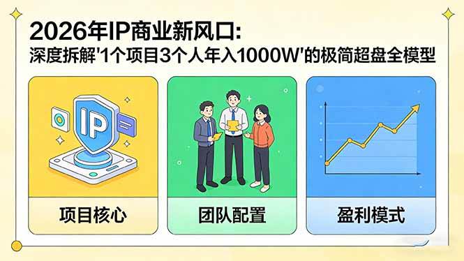 （17661期）2026年IP商业新风口：深度拆解“1个项目3个人年入1000W”的极简超盘全模型-难事易副业库