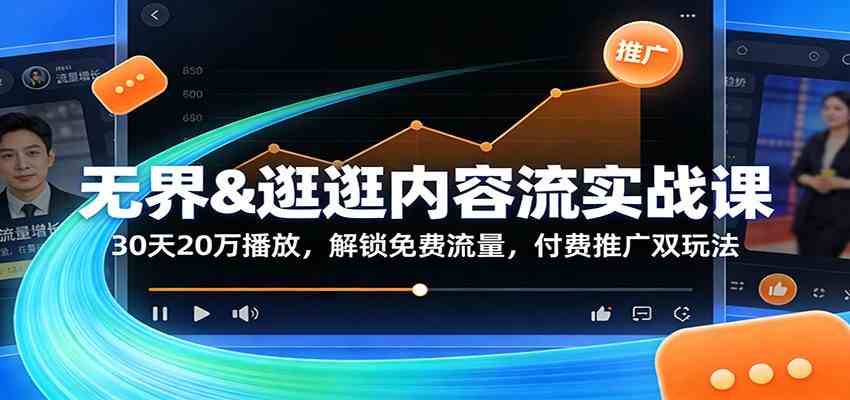 无界&逛逛内容流实战课：30天20万播放，解锁免费流量，付费推广双玩法-难事易副业库