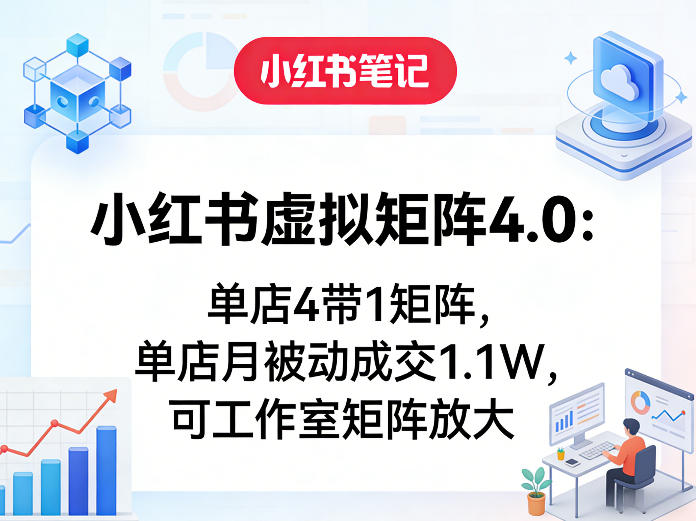 小红书虚拟矩阵4.0：单店4带1矩阵，单店月被动成交1.1W，可工作室矩阵放大-难事易副业库