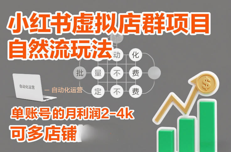 小红书虚拟店群项目，自然流玩法，批量自动化，稳定不费号，单账号的月利润2-4k，可多店矩阵-难事易副业库