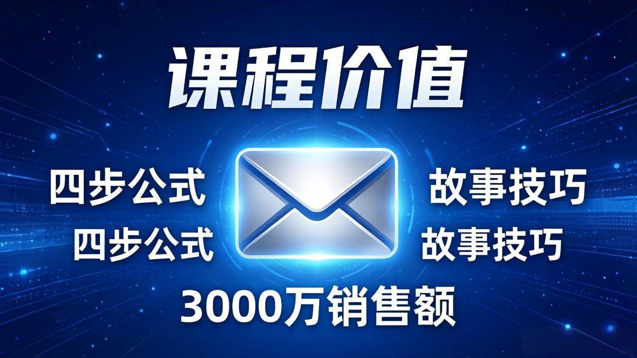 （17771期）高效邮件销售课：15分钟写出高转化邮件，四步公式+故事技巧，3000万销售额玩法拆解-难事易副业库