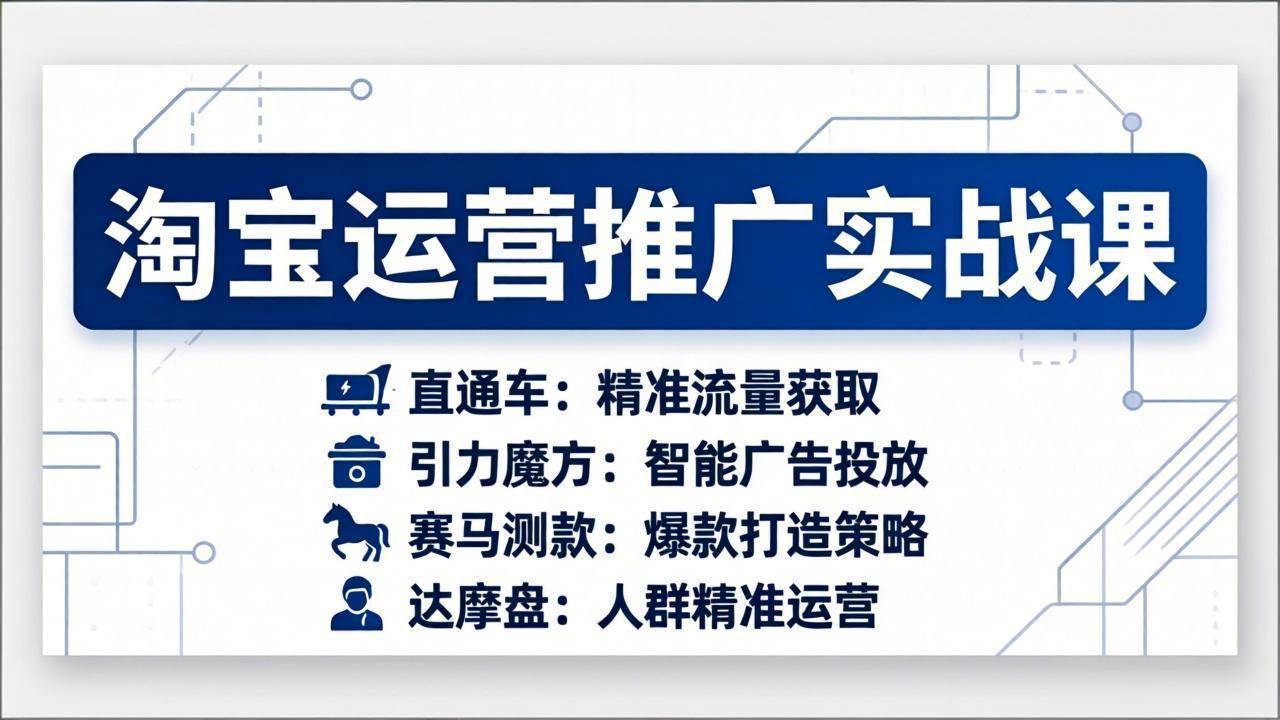 （17660期）淘宝运营推广实战课，直通车+引力魔方+赛马测款+达摩盘人群推广等（更新26年3月）-难事易副业库