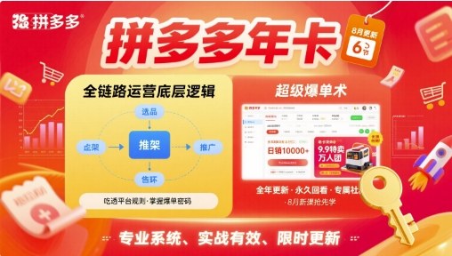拼多多年卡，拼多多全链路运营底层逻辑，超级爆单术【更新26年3月29日】-难事易副业库