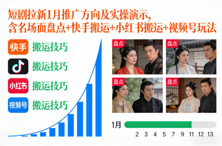 短剧拉新1月推广方向及实操演示，含名场面盘点+快手搬运+小红书搬运+视频号玩法-难事易副业库