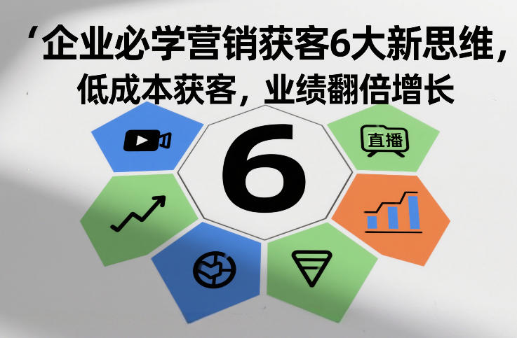 企业必学营销获客6大新思维，低成本获客，业绩翻倍增长-难事易副业库