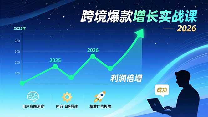 （17279期）跨境爆款增长实战课，教授用户意图洞察、内容飞轮搭建、精准广告投放，助力卖家2026年利润倍增-难事易副业库
