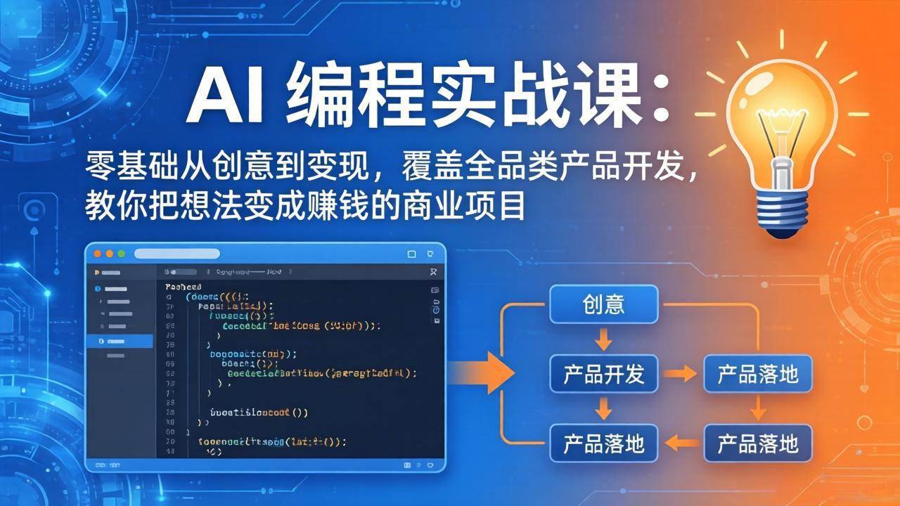 （17780期）AI编程实战课-第三期：零基础从创意到变现，覆盖全品类产品开发，把想法变成赚钱的商业项目-难事易副业库