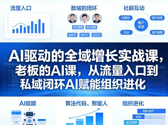 AI驱动的全域增长实战课，老板的AI课，从流量入口到私域闭环AI赋能组织进化（26年3月12-14日）-难事易副业库