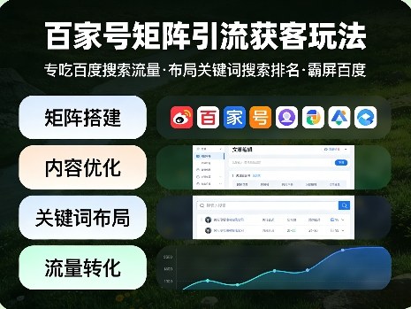 百家号矩阵引流获客玩法，专吃百度搜索流量，布局关键词搜索排名，霸屏百度-难事易副业库