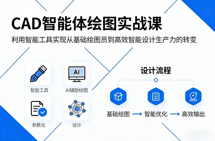CAD智能体绘图实战课，利用智能工具，实现从基础绘图员到高效智能设计生产力的转变-难事易副业库