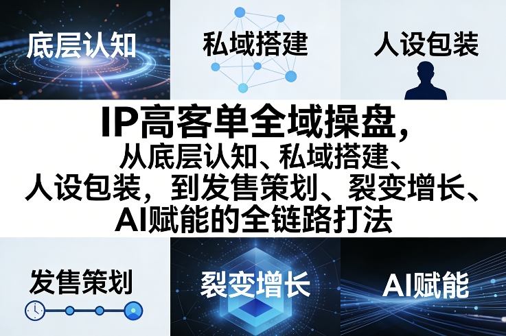 IP高客单全域操盘，从底层认知、私域搭建、人设包装，到发售策划、裂变增长、AI赋能的全链路打法-难事易副业库
