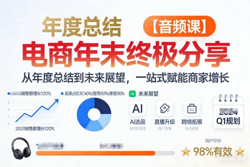 电商年未终极分享，从年度总结到未来展望，一站式赋能商家增长【音频课】-难事易副业库